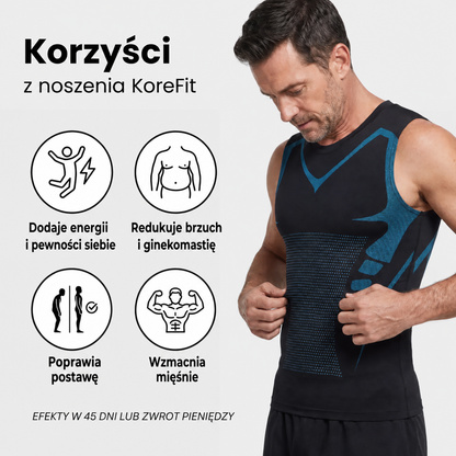 KoreFit | Poczuj Siłę Kształtu, Kontroli i Pewności Siebie